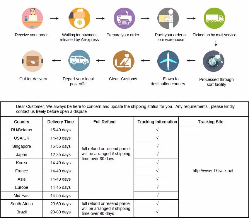 Boys' 3-piece suit (jacket+vest+pants) white single-breasted classic set for pupil school boy wedding pageboy prom party tuxedo