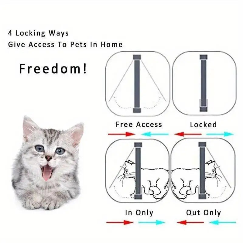Pet Cat Door Hole Dog Door Hole Can Control Free Entry And Exit Pet Home Practical Two-way Door Safety Flap Door Pet Supplies